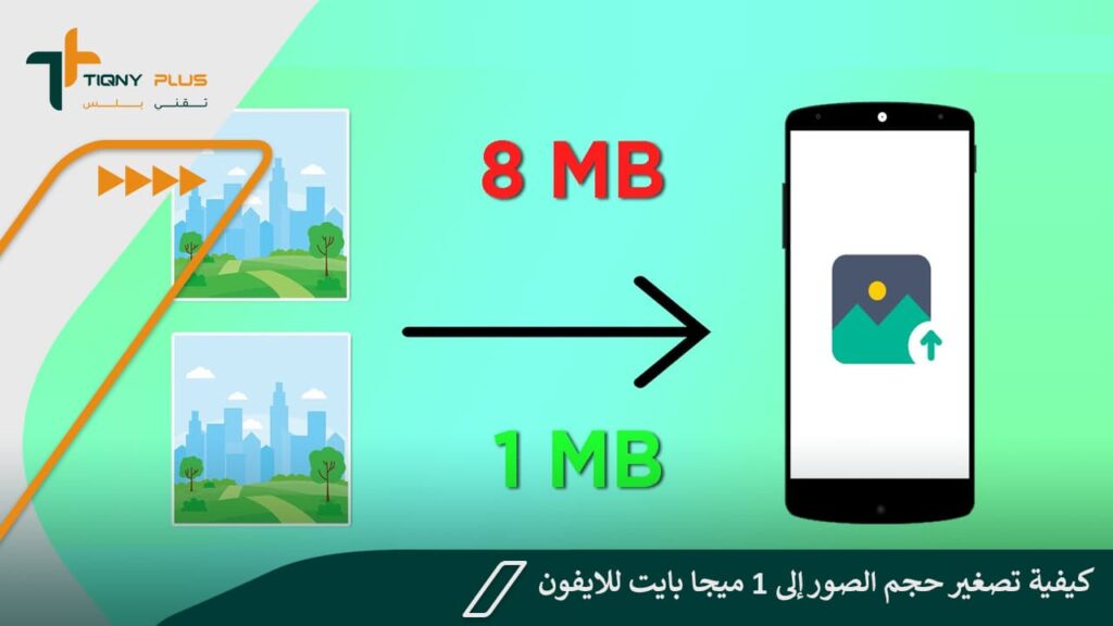 تصغير حجم الملف إلى 1 ميجا بايت: الدليل الشامل
