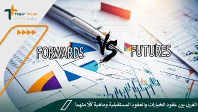 الفرق بين عقود الخيارات والعقود المستقبلية وماهية كلًا منهما