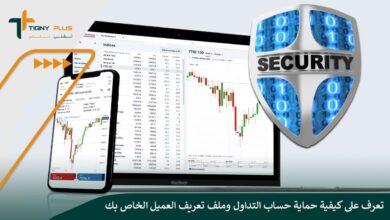 تعرف على كيفية حماية حساب التداول وملف تعريف العميل الخاص بك