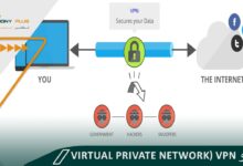 ما هو الـ Virtual Private Network) VPN)؟ وطريقة عمله