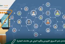 دليلك الشامل نحو التسويق الفيروسي وتأثيره النوعي على علامتك التجارية ونسبة مبيعاتك