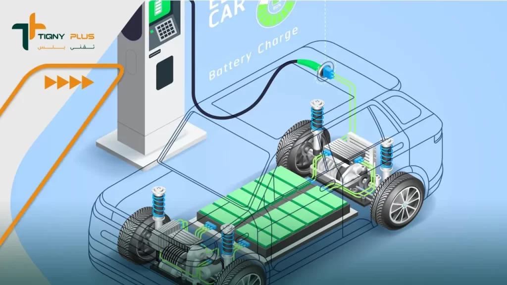 المصطلحات التقنية في السيارات الكهربائية 3 الشحن (CHARGING)