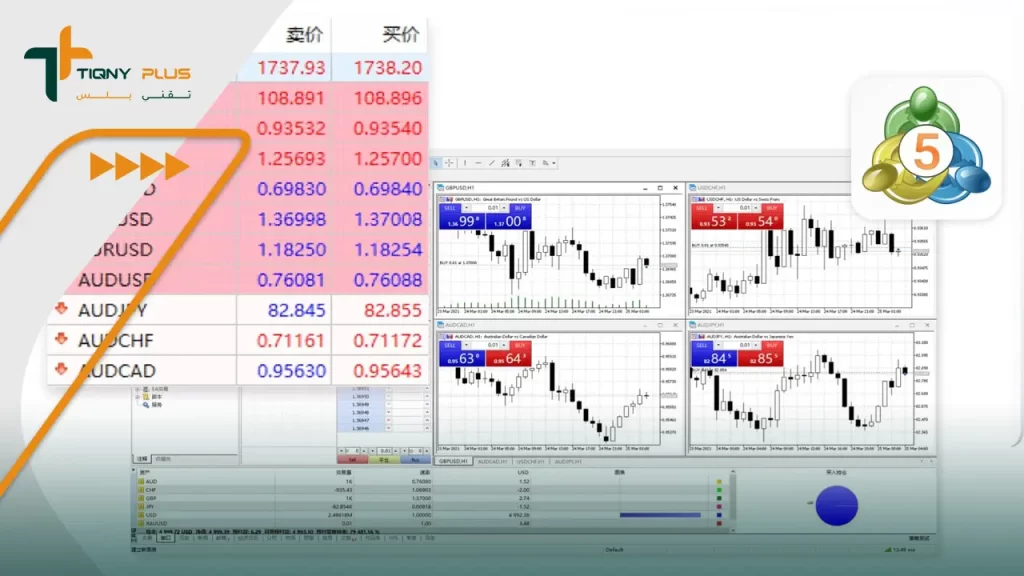 كيفية فتح حساب تجريبي على برنامج metatrader 5