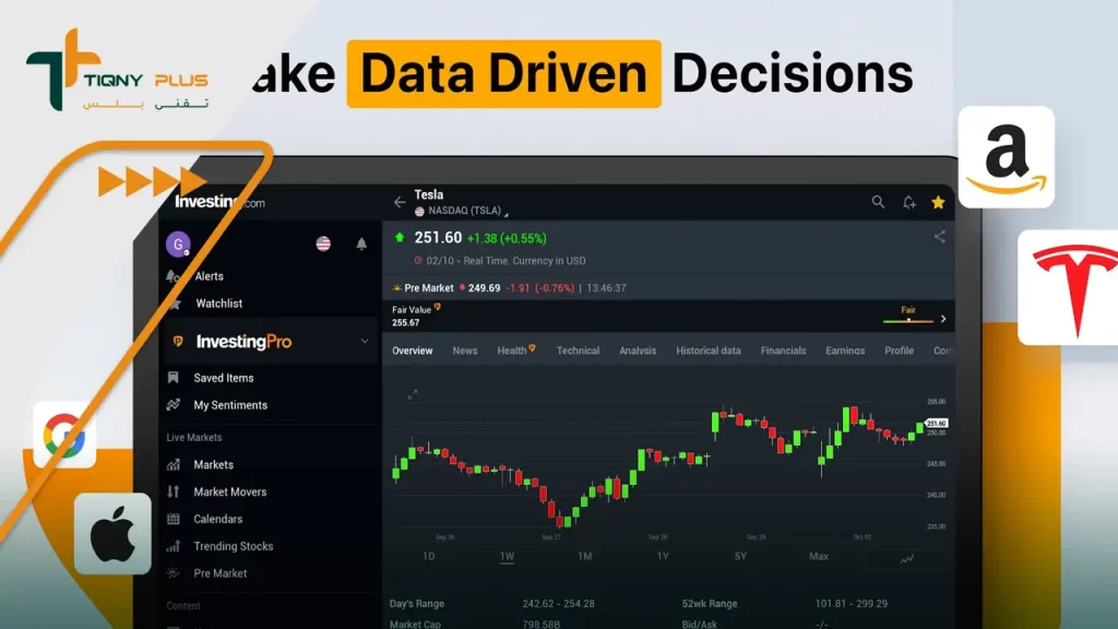 مزايا تحميل برنامج investing للكمبيوتر