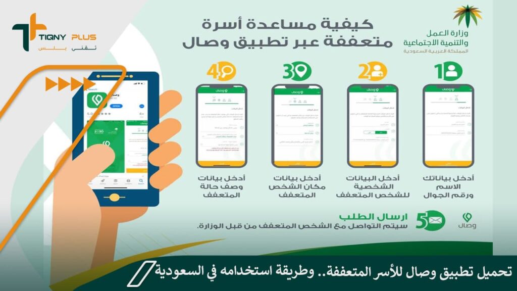 تحميل تطبيق وصال للأسر المتعففة.. وطريقة استخدامه في السعودية 1 تحميل تطبيق وصال للأسر المتعففة.. وطريقة استخدامه في السعودية