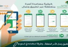 تحميل تطبيق وصال للأسر المتعففة.. وطريقة استخدامه في السعودية